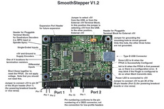 USB SmoothStepper – USS 1